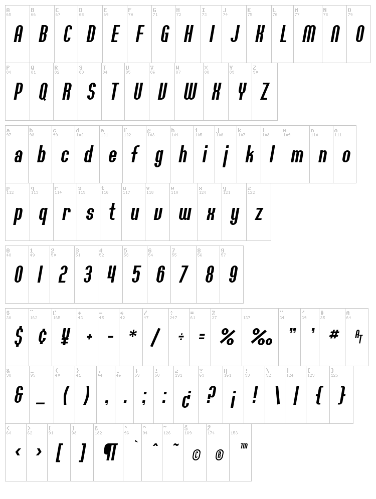 SF Willamette font map
